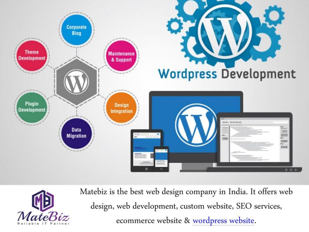 Wordpress Development Services